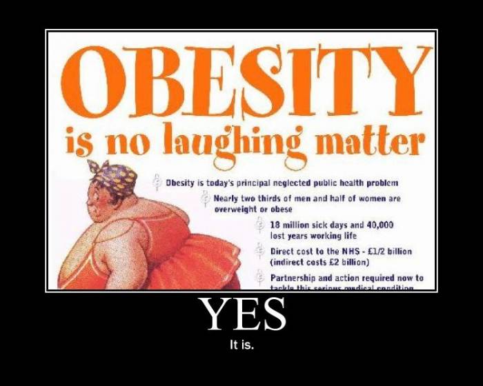 Obesity Is A Major Problem