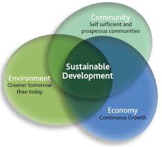 Sustainable development
