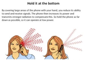 radiation-mobile-phone