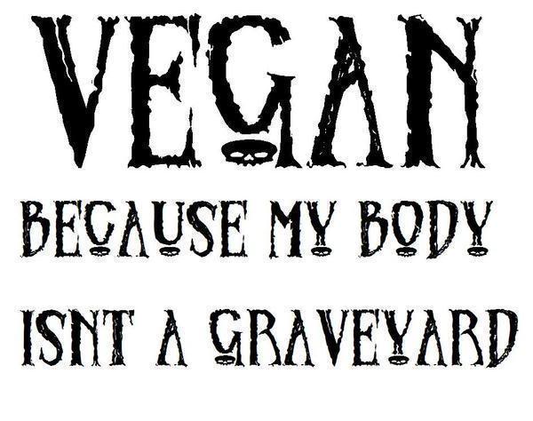 Why are people all over the world moving to Vegan Diet?