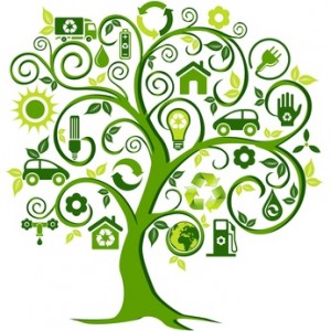 Eco Tree with environment symbols