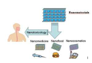 nanotoxicology