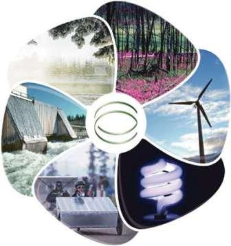 renewable-energy-sources