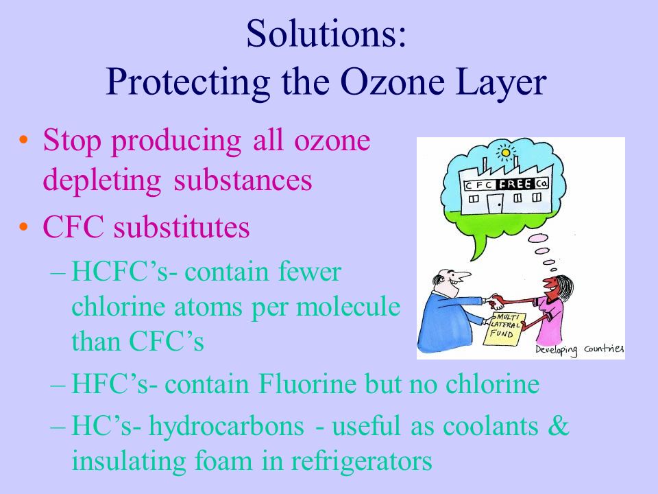 How To Help Stop Ozone Depletion Relationclock27