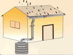 Rain-water harvesting