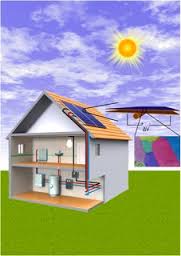 SOLAR ENERGY TECHNOLOGIES